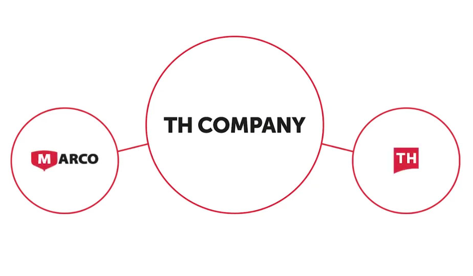 Nueva denominación TH Company